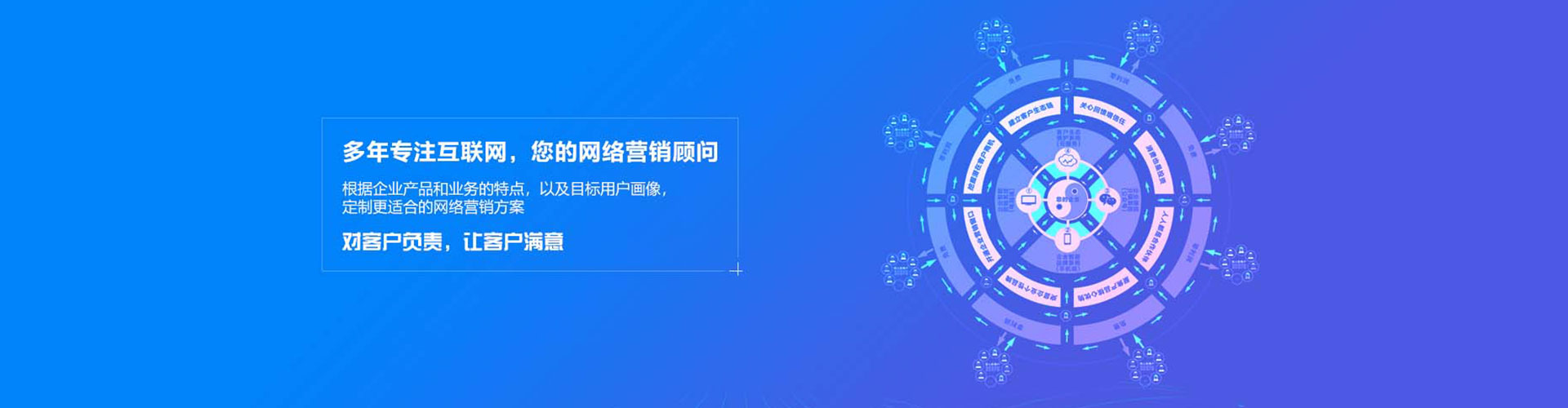 正阳sem代运营